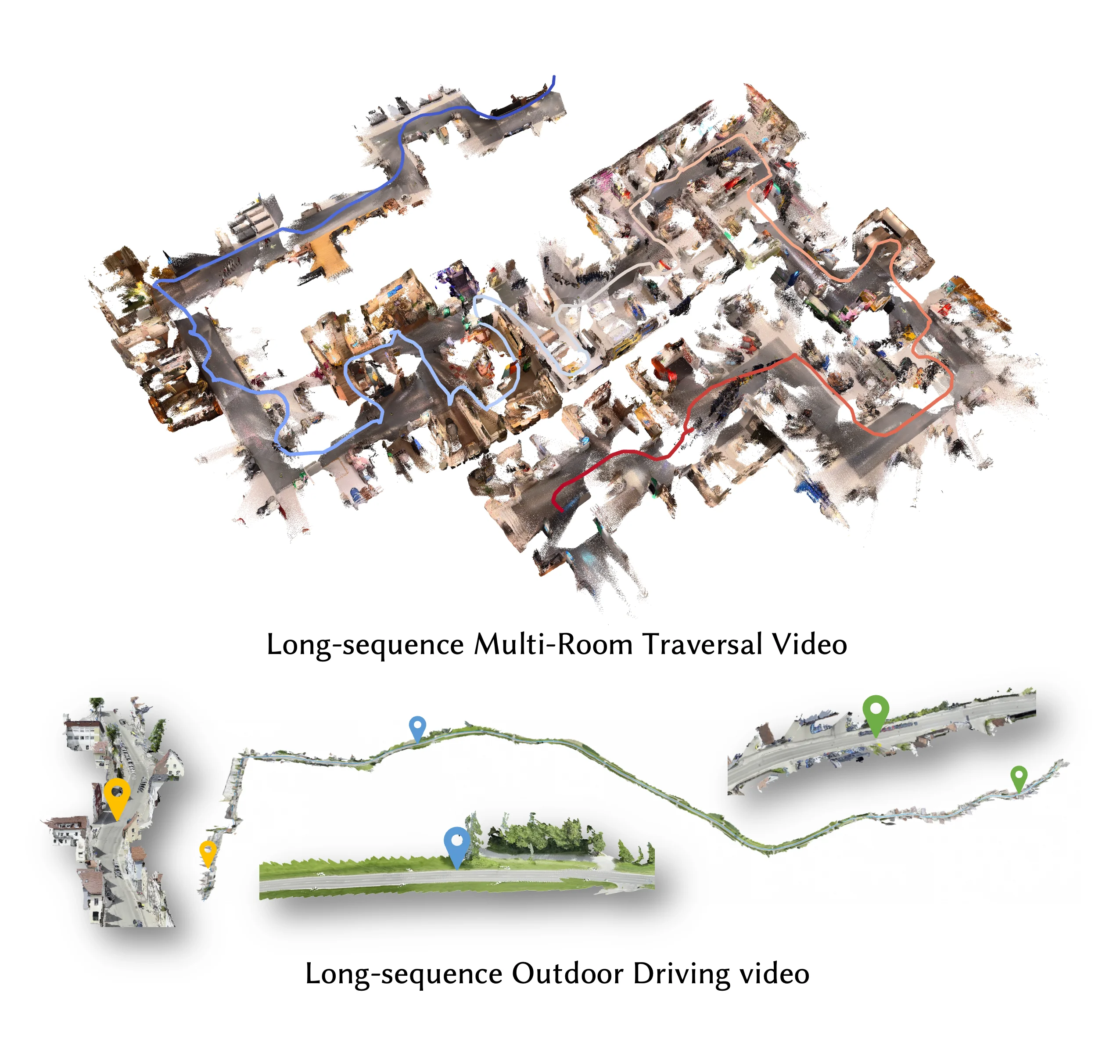 LingBot-Map teaser showing streaming 3D reconstruction point clouds and camera trajectories.