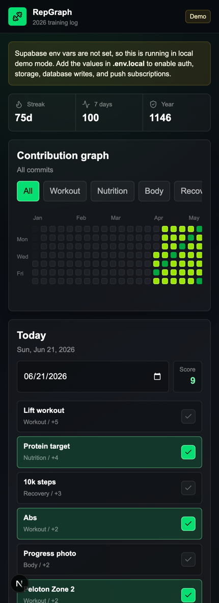 RepGraph mobile demo showing stats, contribution graph, and today's habit check-in list.