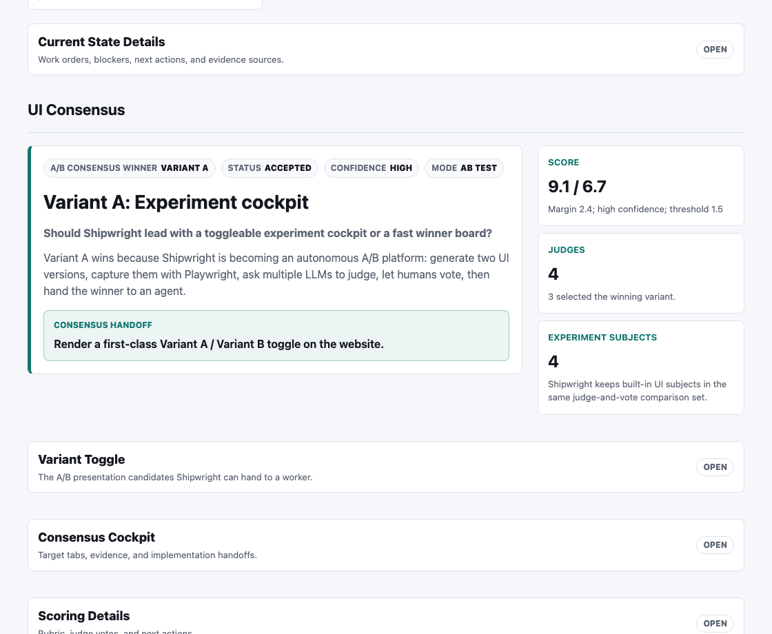 Shipwright UI consensus panel showing Variant A as accepted with score, judges, and experiment subjects.